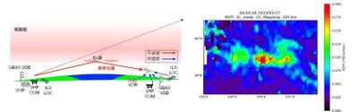 電波の異常伝播の原因となる スポラディックE (Es)層の詳細構造を明らかに 超稠密GNSS観測によりEs層の生成から消滅までを これまでの2倍の解像度で明らかに