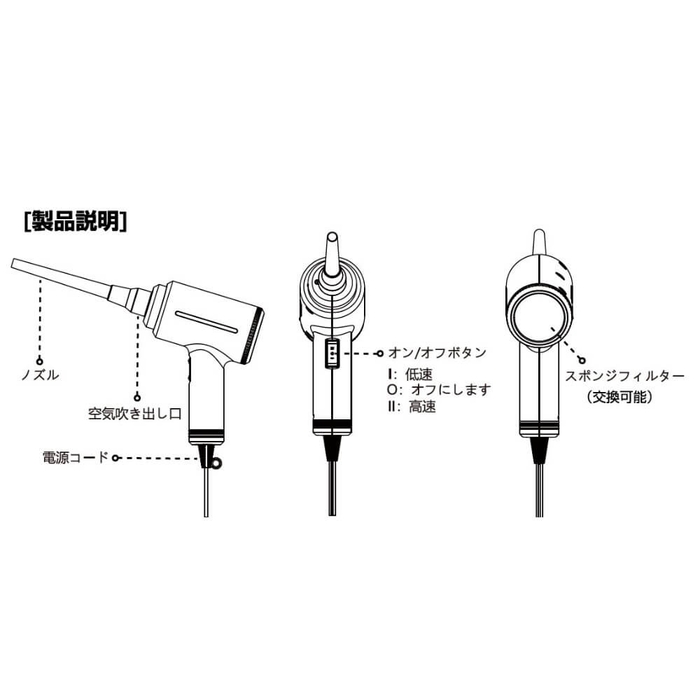 製品説明