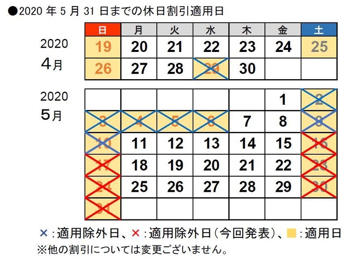 2020年5月31日までの休日割引適用日