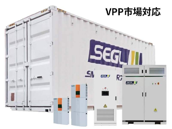 SEGL社　蓄電システム