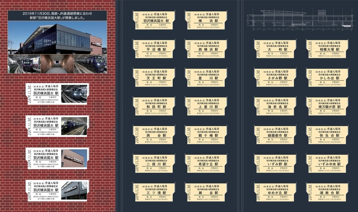 「羽沢横浜国大駅 開業記念全駅入場券セット」台紙中面(イメージ)