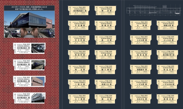 「羽沢横浜国大駅 開業記念全駅入場券セット」台紙中面（イメージ）