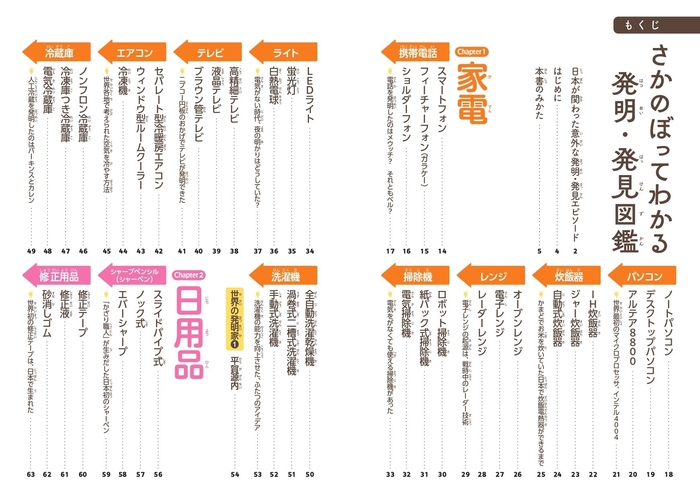 『さかのぼってわかる 発明・発見図鑑』もくじ①