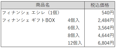 ※マドレーヌ・エシレとの詰合せも可能です。(価格は上記とは異なります)※12個入はパニエ(バスケット)でのご提供