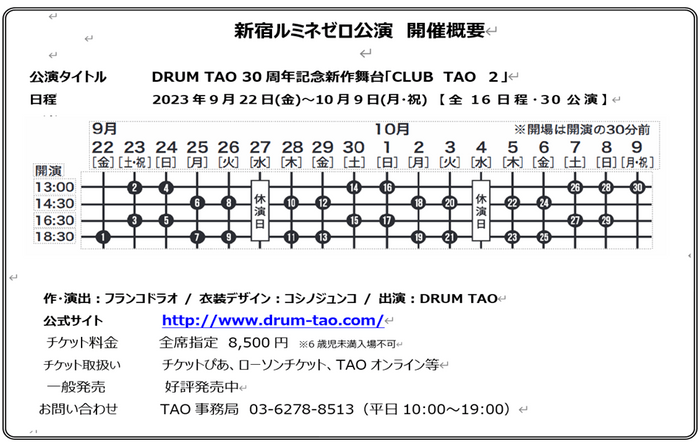 開催概要