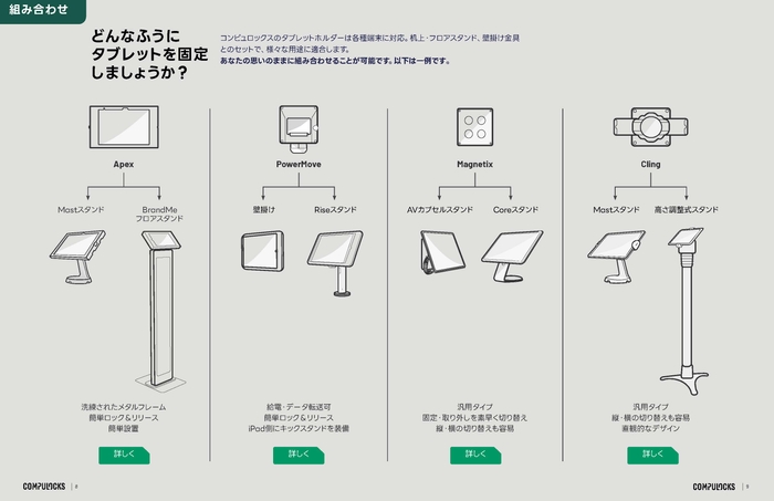 カタログの一部(組み合わせガイド)