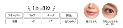 1本で8役/口元・目元