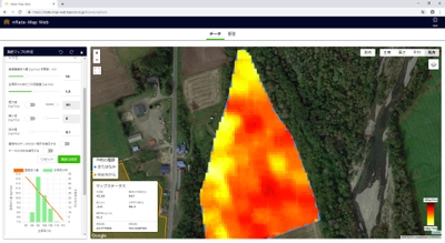 クラウド活用でスマート農業を推進！ 生育データによる「土壌の見える化」で 農作物の品質向上と増収を目指す