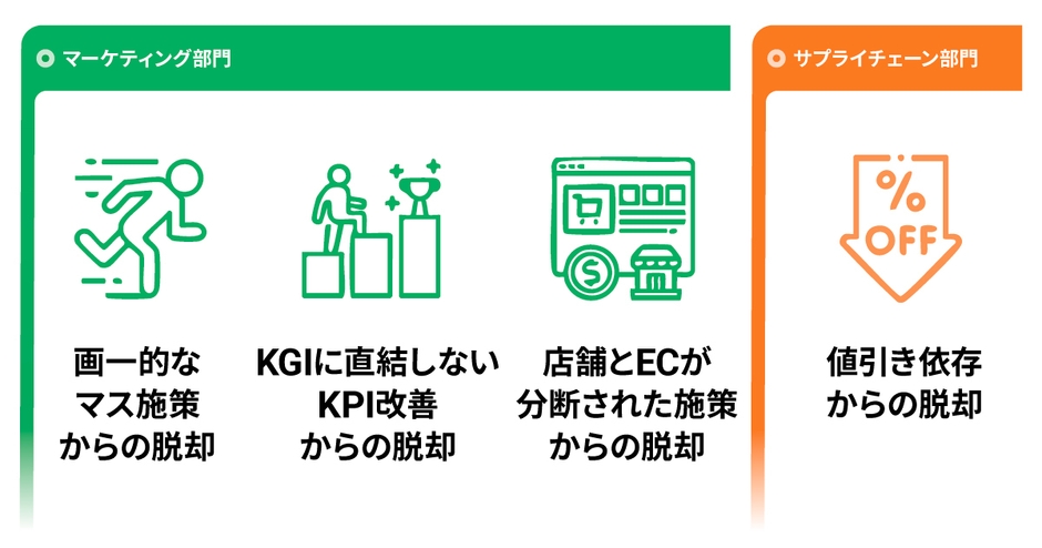 リリースのイメージ画像1