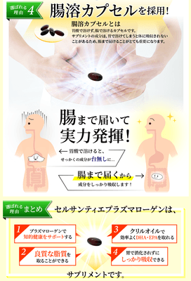 セルサンティエの腸溶カプセル