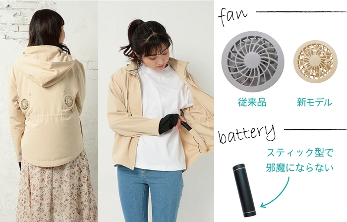 小型・軽量のファン&バッテリー