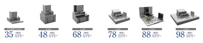 価格ラインナップ