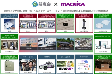 マクニカ、慈恵会グループの医療介護・ウェルネス・スマートシティにおける DX共創パートナーとして連携