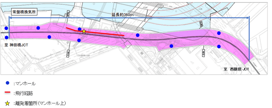 飛行経路（約100m）