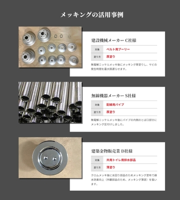 活用事例