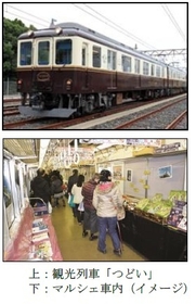 つどい、マルシェ