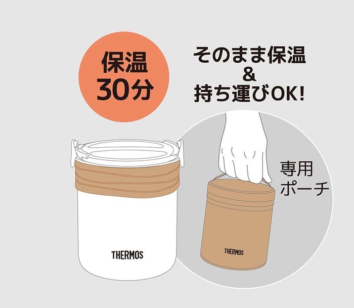 使い方 STEP3