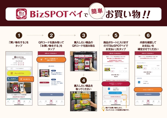 BizSPOTペイのお買い物方法　※QRコードは㈱デンソーウェーブの登録商標です