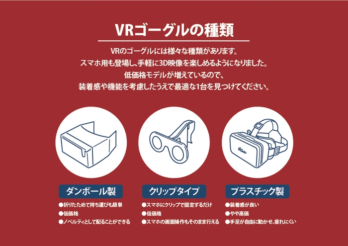 VRゴーグルの種類