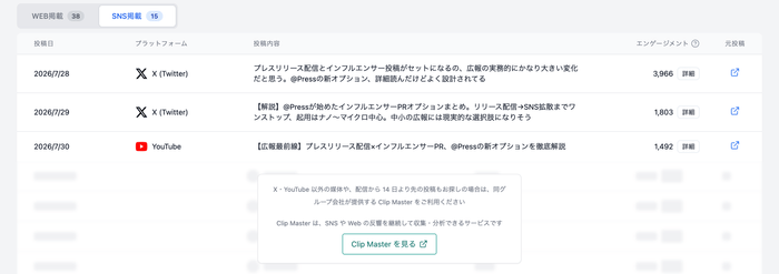 反応数トップ3投稿の表示イメージ