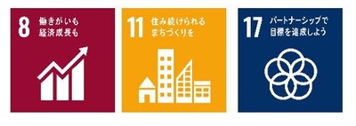SDGｓ目標