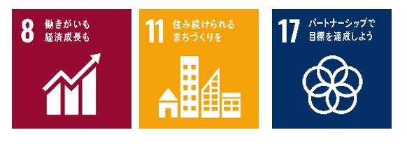 SDGｓ目標