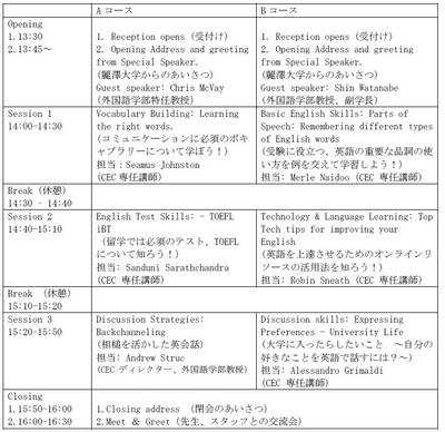 タイムスケジュール