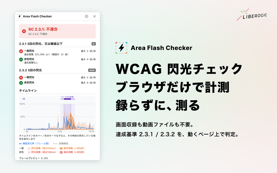 Area Flash Checker