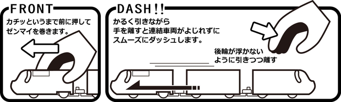 フロントダッシュ式 説明(1)