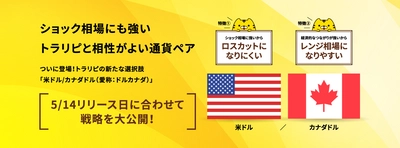 【マネースクエア】FX/CFD　預り資産残高更新のお知らせ