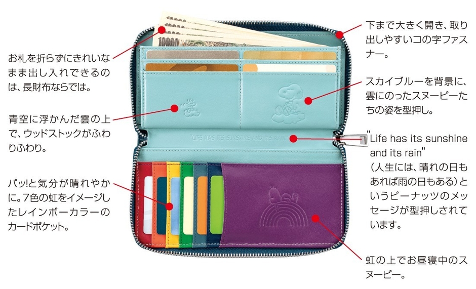 スヌーピーレインボー中