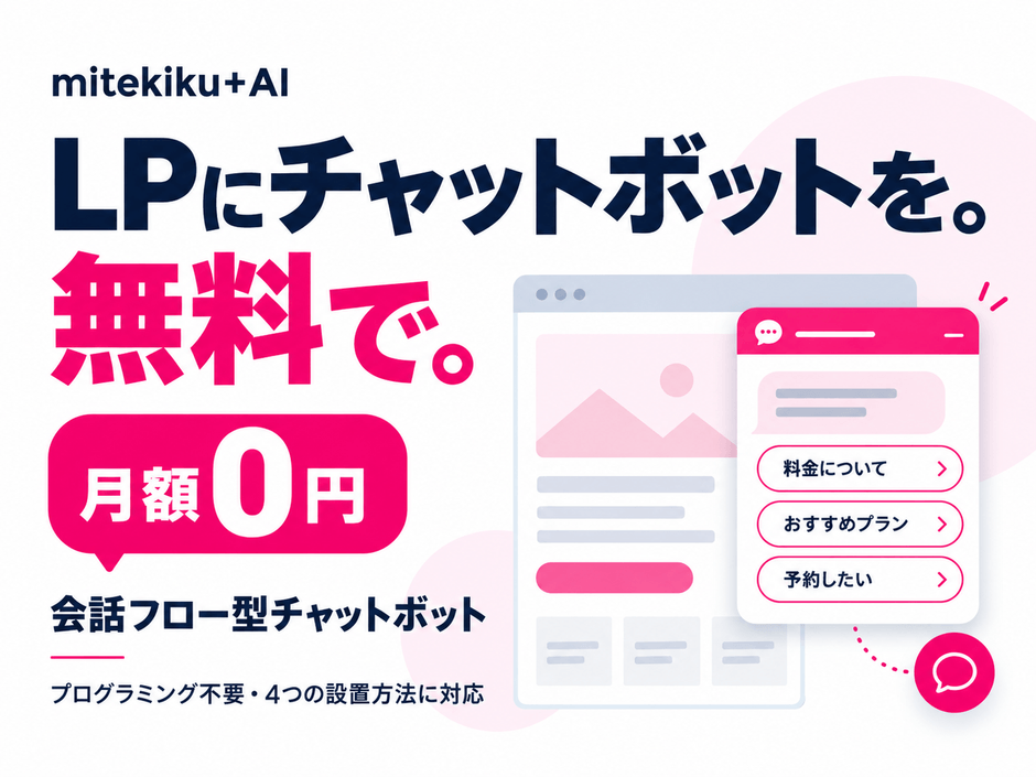 月額0円でLPに設置できる、mitekiku+AIの会話フロー型チャットボット（イメージ）