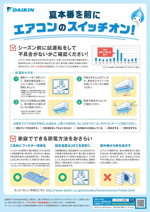 夏本番を前にエアコンのスイッチオン!