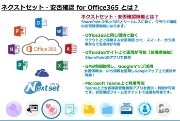 ネクストセット、Microsoft Office 365 導入企業向け アドオンツール「安否確認機能」に 気象庁の大雨・洪水警報などに連動した 情報メール自動送信機能を追加