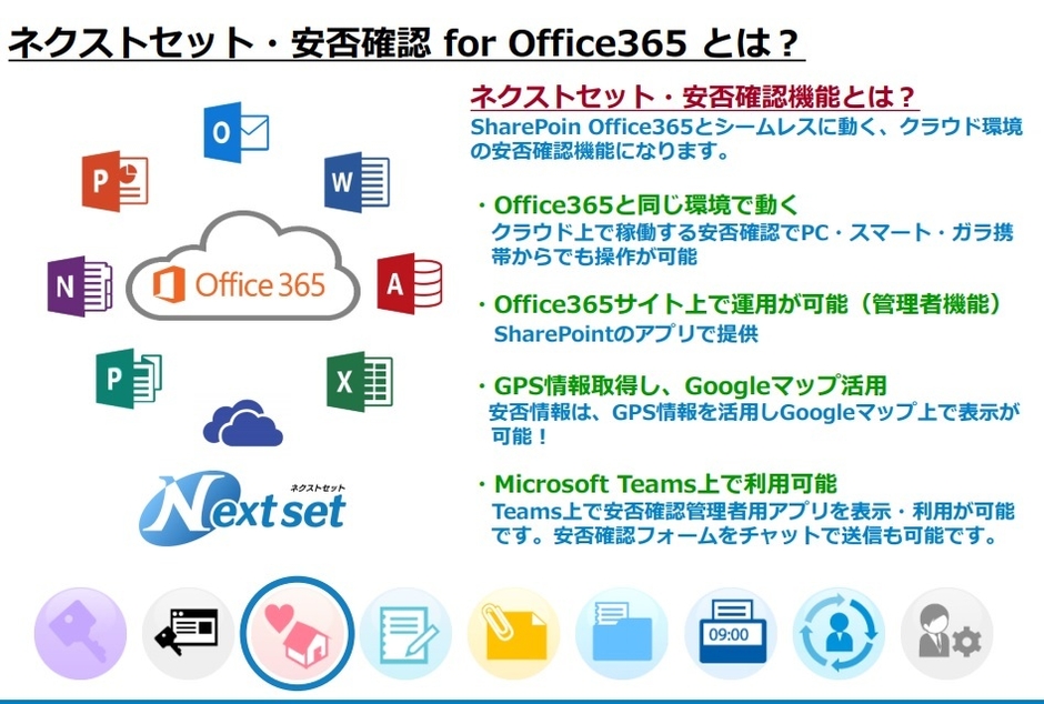 サービス名:ネクストセット・安否確認 for Office 365 とは?
