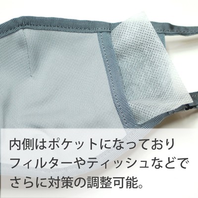 内側フィルターポケット