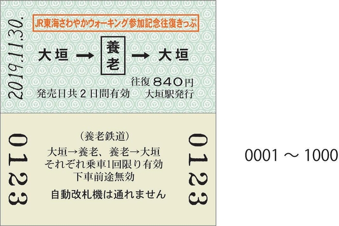 乗車券(イメ―ジ)