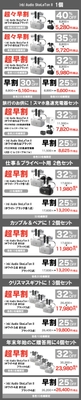リターン一覧