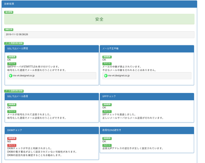 mschecker診断結果