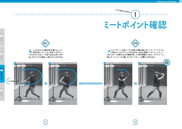 ミートポイントドリル　ミートポイント確認