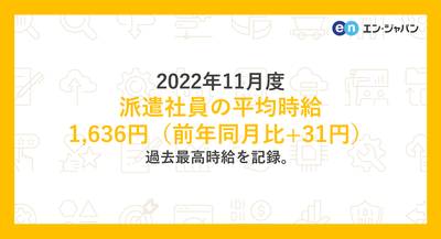 OGP
