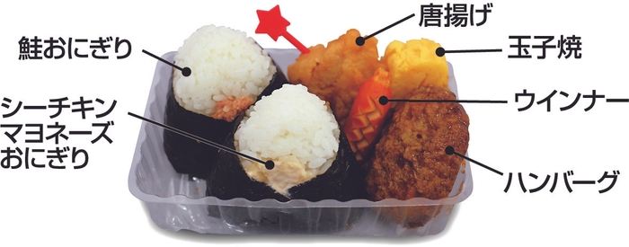 東海キヨスク限定おにぎりセット(商品イメージ)