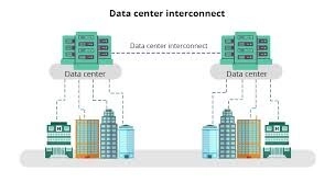 グローバルデータセンター・インターコネクト(DCI)技術市場レポート2026-2032：市場シェア・成長要因・リスク分析