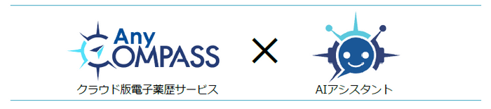 AnyCOMPASS AIアシスタント