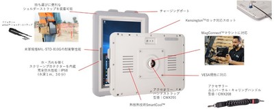 aXtion Pro MA for Surface Pro 6、Surface Pro (第5世代)、Surface Pro 4
