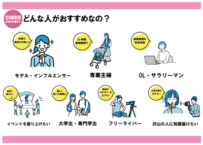 おすすめな人