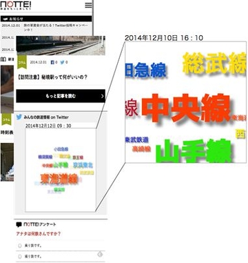 みんなの鉄道情報イメージ