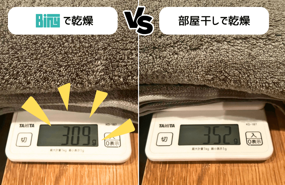 高い乾燥性能・大容量を実現した次世代小型衣類乾燥機 「Biny」が日本