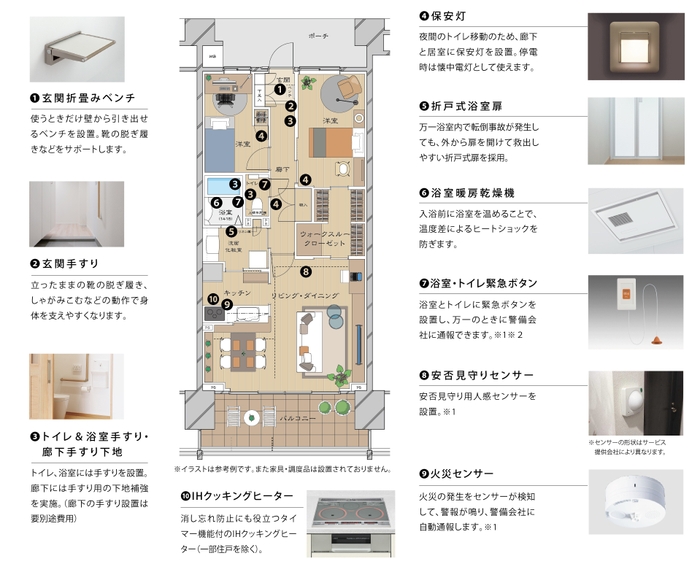 代表的なプラン・設備例