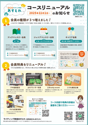 リニューアル内容